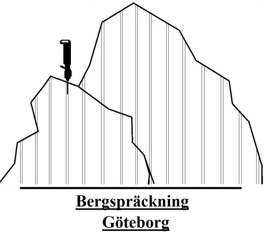 Bergspräckning, Bergsprängning, Bergborrning samt övriga bergarbeten i Göteborg med omnejd.